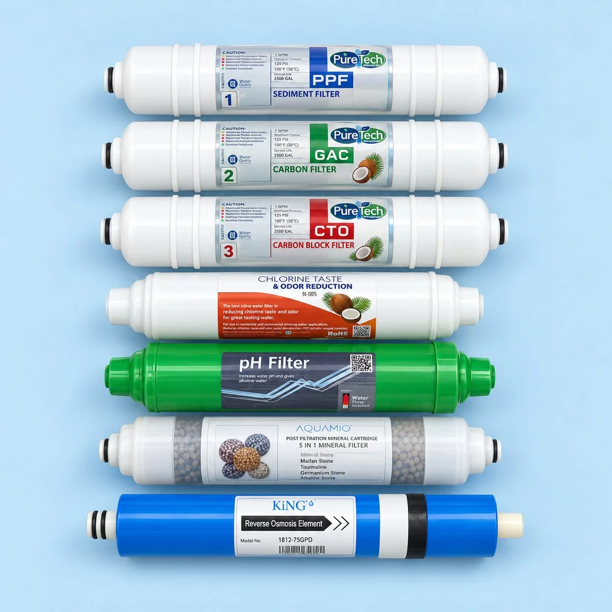 PureTech 7'li Filtre Seti (pH, Mineral, Membranlı)